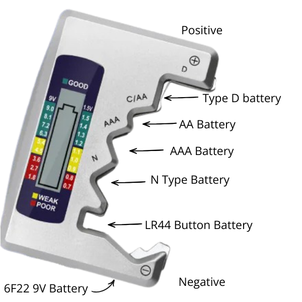 Multi Battery Tester